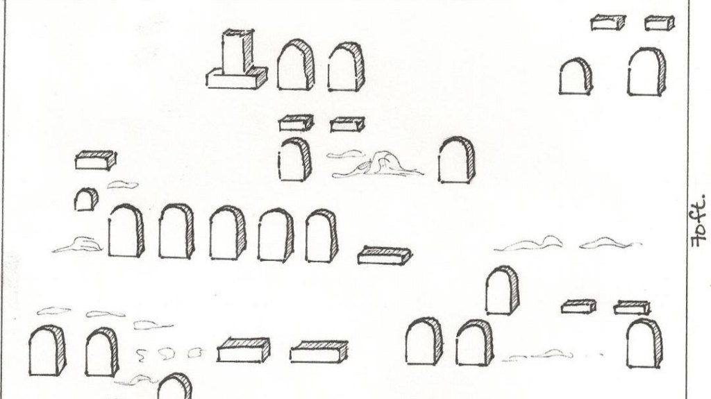 Cemetery Stone Information&nbsp;Sheet