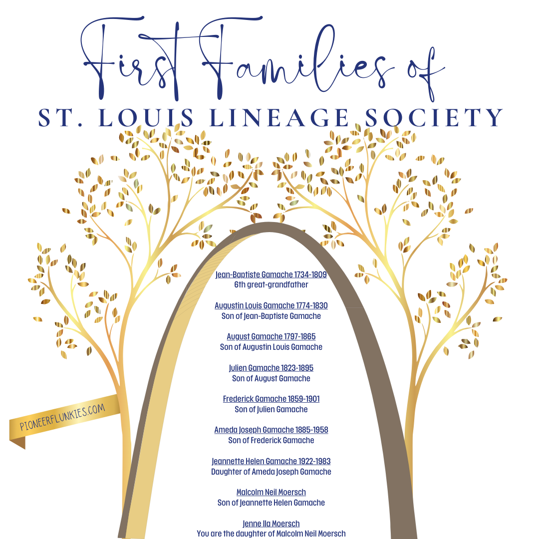 First Families of St. Louis Lineage Society – Roots of Discovery